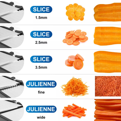 ChefSlice Pro – Präziser & Sicherer Gemüseschneider für jede Küche