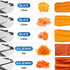 ChefSlice Pro – Präziser & Sicherer Gemüseschneider für jede Küche