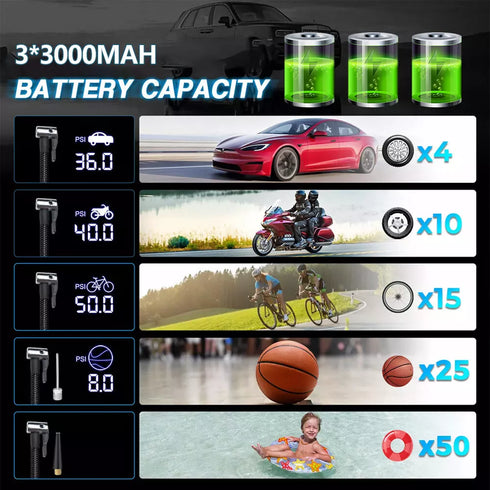Elektrische Luftpumpe 9000mAh Akku Auto Fahrrad Inflate Deflate Luftkompressor
Leistungsstarke elektrische Luftpumpe mit 9000mAh Akku – ideal für Auto-, Fahrrad- und Sportgeräte-Reifen. Mit Aufpump- und Ablassfunktion, digitalem Display und einstellbarem Druck für präzises Aufpumpen. Kabellos, tragbar und perfekt für unterwegs!