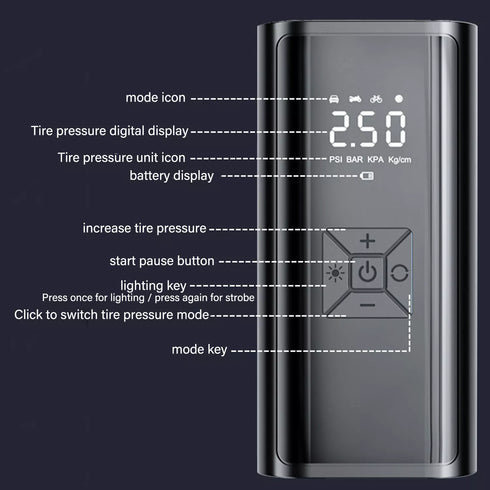 PowerAir 9000 – Kabellose Hochleistungs-Luftpumpe