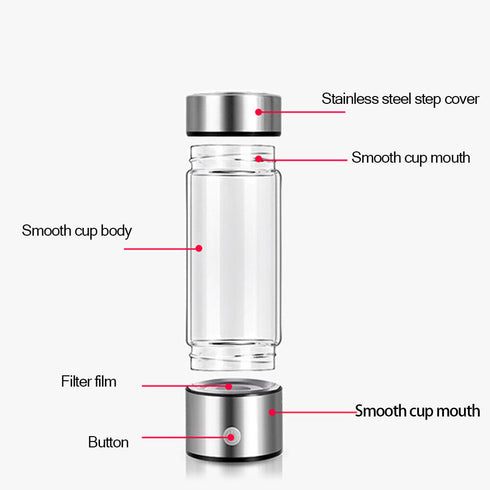 HydroVita ProHydrate: Der mobile Wasserstoff-Wasserzauber