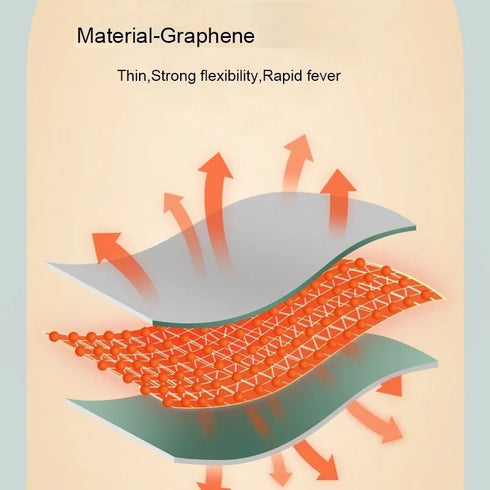 Elektrischer Handwärmer mit intelligenter Heizung