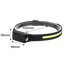 MaxGlow : Wiederaufladbare LED-Stirnlampe