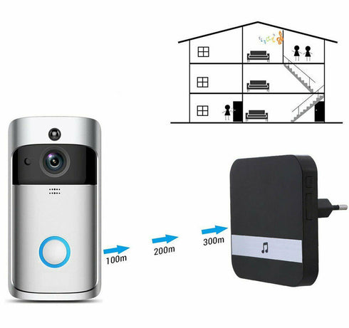 Video Türklingel mit Kamera (WLAN) inkl. Nachtsicht Kamera - 2 Wege Mikrofon und Lautsprecher - CheckBell