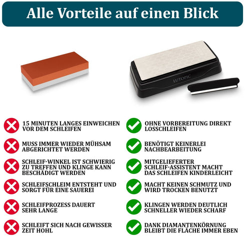 KristallScharf-Diamant Schleifstein - der ultimative Messerschärfer für präzise Schneidleistung