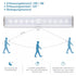 Schrankleuchten mit Bewegungsmelder, Wiederaufladbar LED Licht für Regale, Schränke