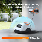 AquaVolt Akku Pool-Roboter – Kabelloser Poolreiniger mit 90 Min Laufzeit & Selbstparkfunktion