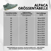 Steinbock - ergonomischer, wasserdichter & schmerzlindernder Leder-Barfußschuh