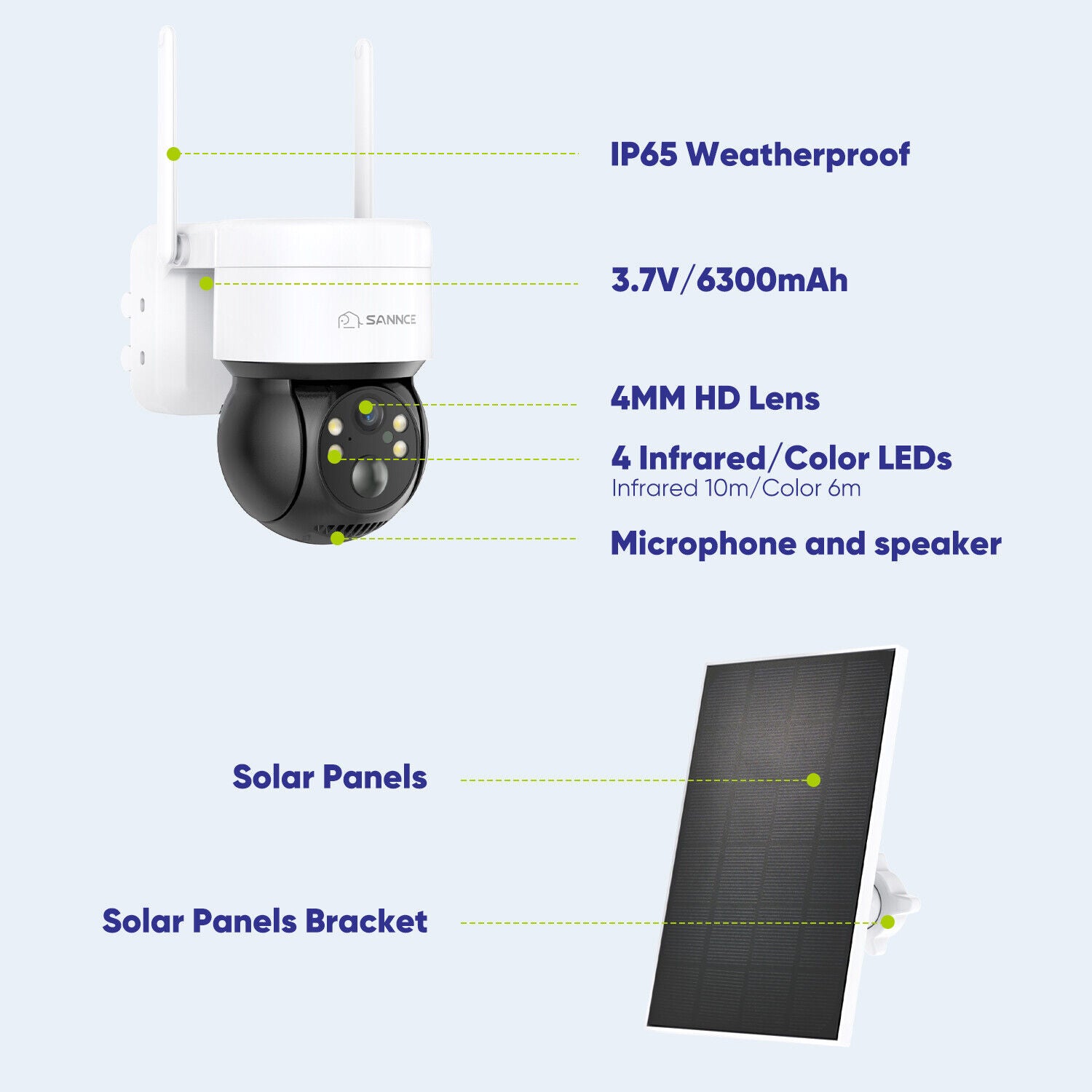 Solarbetriebene Überwachungskamera für den Außenbereich