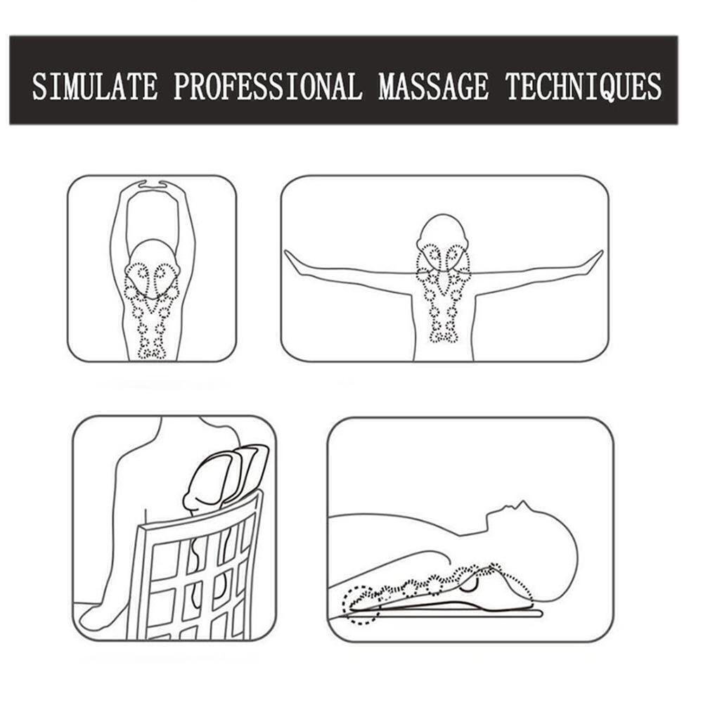 RückenOase Trapezius Therapie-Meister