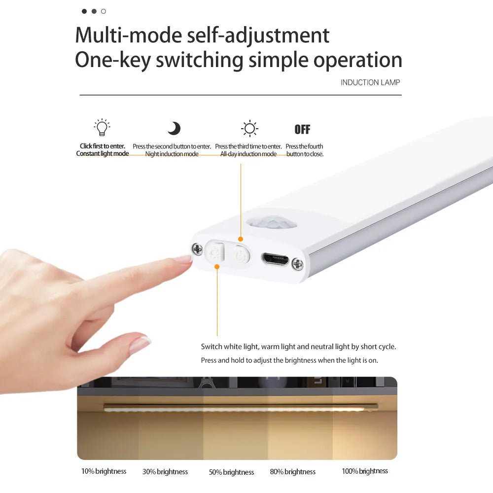 GlideLite AutoSense Nightlight