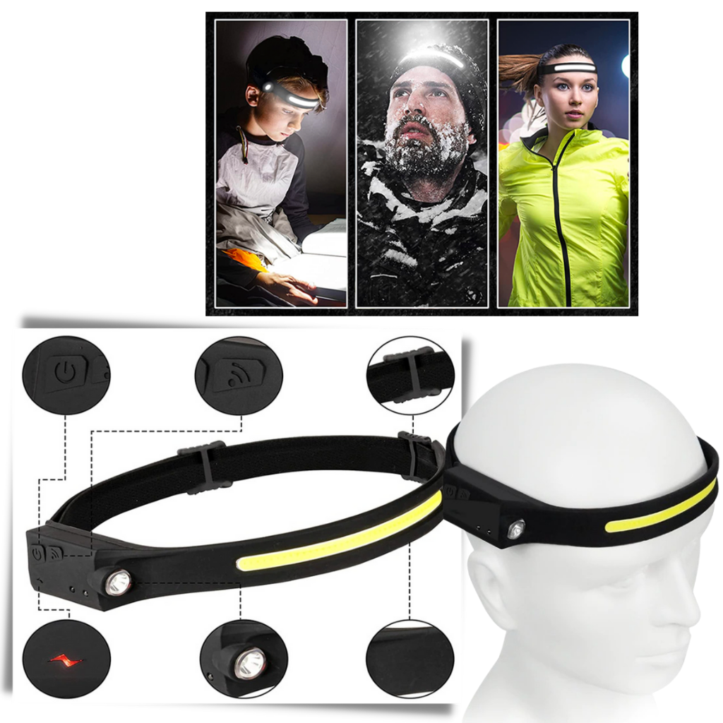 Rechargeable_LED_Headlamp_-_Comfortable_to_wear_2000x_ab066dcf-1739-4a7f-87a7-739af99a0627.png